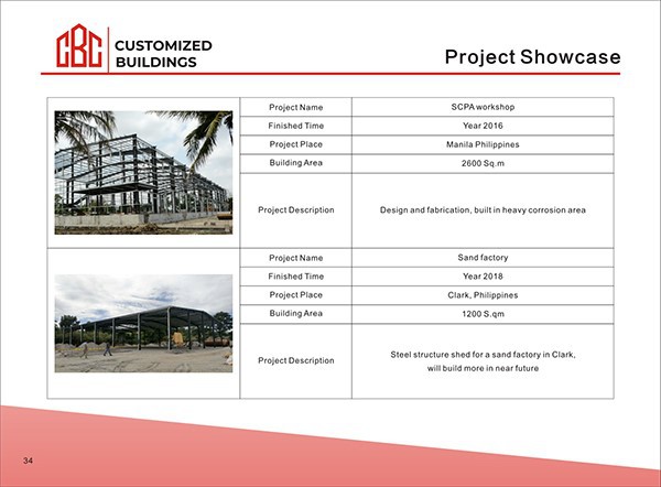 CBC-Customized Buildings-SCPA warehouse and sand workshop CBC-Customized Buildings-SCPA warehouse and sand workshop
